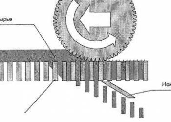 Гранулятор АгроМастер 1 (2,2 кВт)  Хит продаж!!